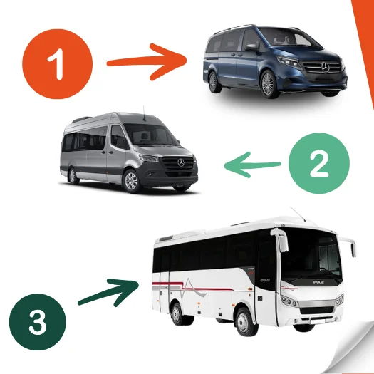 Цены на аренду микроавтобусов в Невшехире